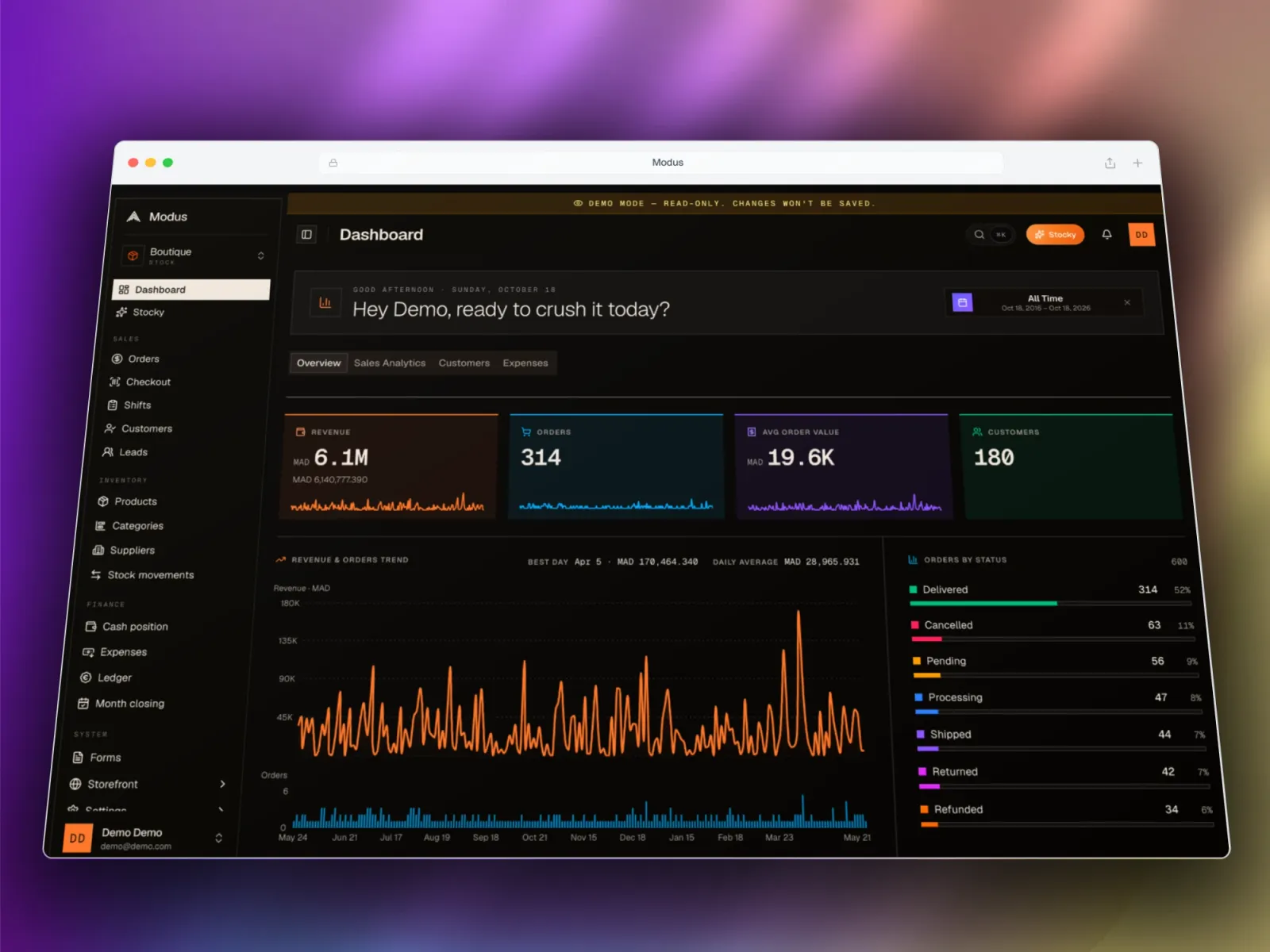 Modus retail dashboard