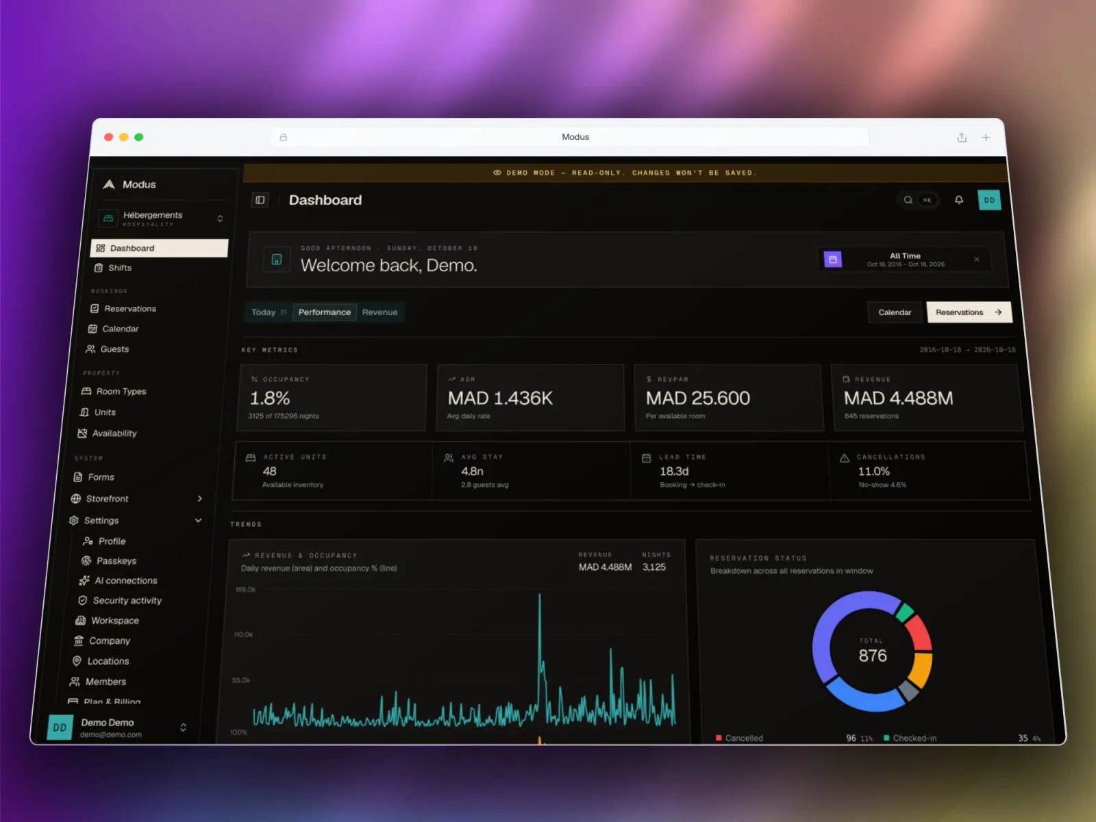 Modus hospitality dashboard